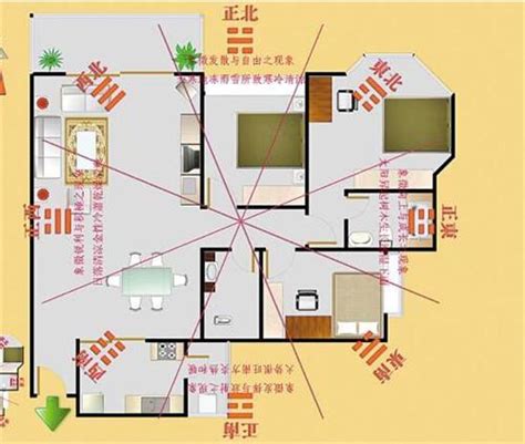 財位廁所牆|風水小教室／救財運！家中明財位是廁所？兩招輕鬆化解